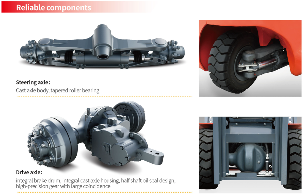 Sự ổn định và đáng tin cậy của xe nâng điện ngồi lái H4 Series Heli