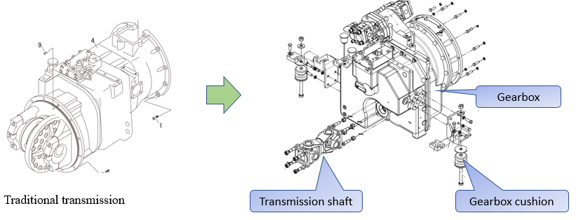 Hộp số xe nâng Heli 5 tấn K series