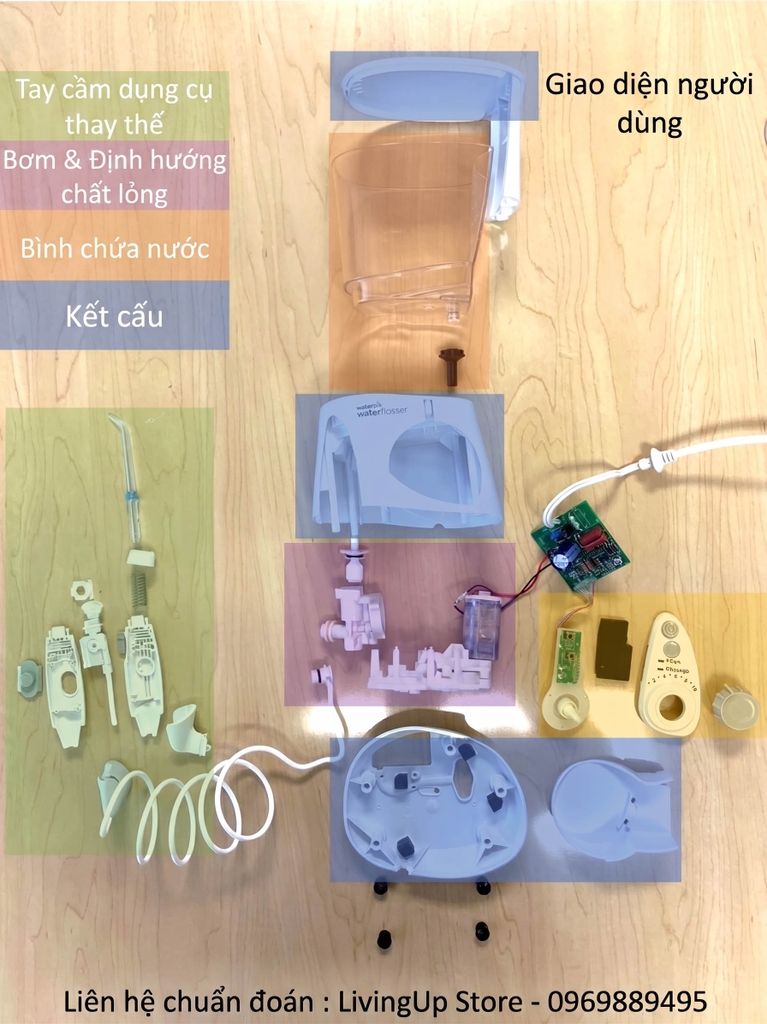 Các lỗi thường gặp của tăm nước Waterpik sau 1 thời gian