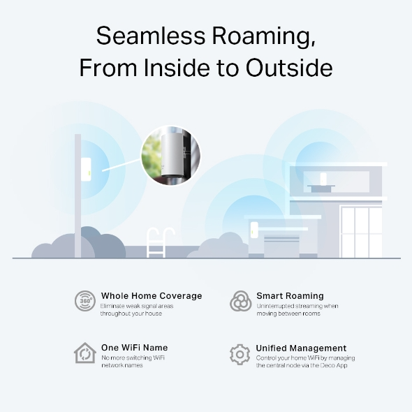 Bộ Phát Wi-Fi Mesh Ngoài Trời TP-Link Deco X50-Outdoor (Wi-Fi 6, AX3000, băng tần kép, PoE/AC, 2 cổng Gigabit)