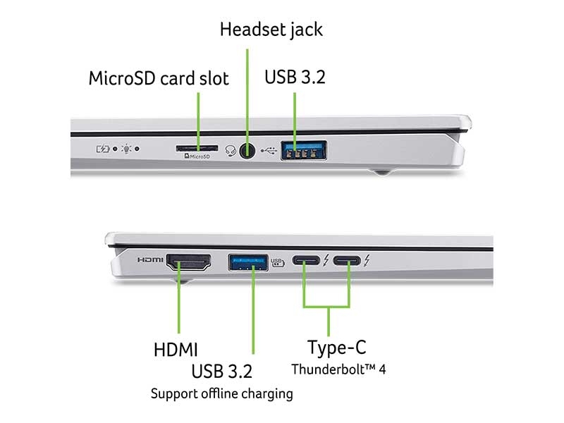 Laptop Acer Swift Go 14 AI SFG14-74-58FJ NX.JF8SV.005 (Ultra 5 225H | 16GB | 1TB | Intel® Arc™ 130T | 14 inch FHD+ OLED | Win 11 | Bạc)