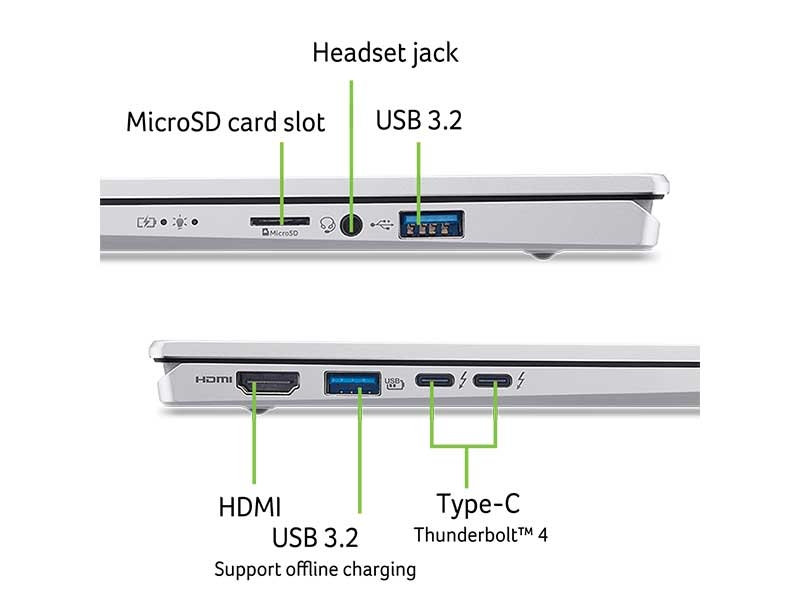 Laptop Acer Swift Go SFG14-74T-55HD NX.JF9SV.001 (Ultra 5 225H/ Ram 16GB/ SSD 1TB/ Touch/ Windows 11 Home/ 1Y/ Xám)