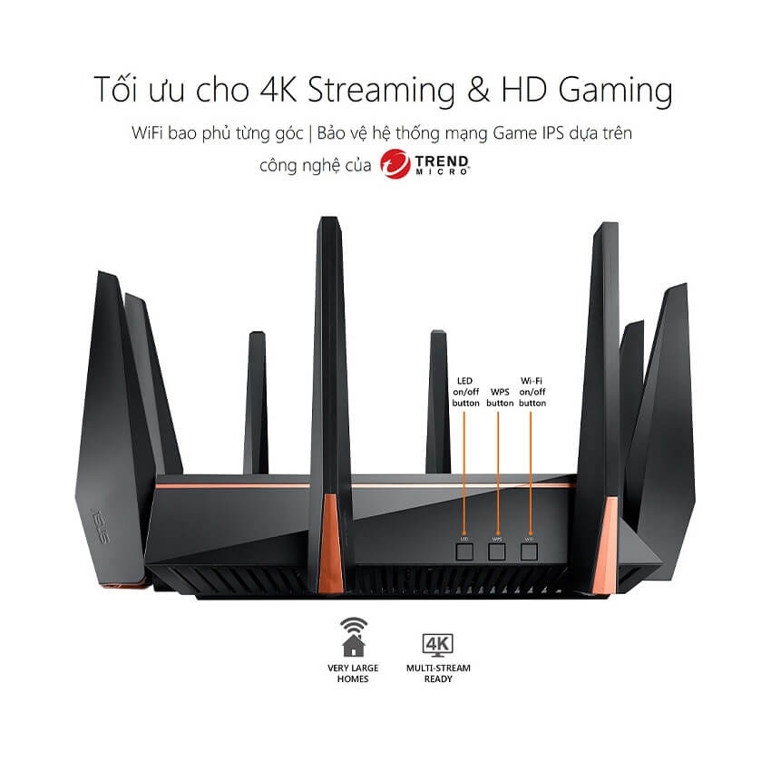 Router wifi Gaming ASUS GT-AC5300