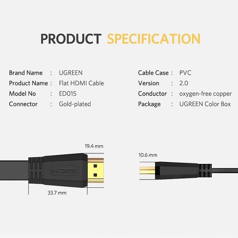 Cáp HDMI 2.0 Dây Dẹt Siêu Mỏng Dài 1.5M Ugreen 50819