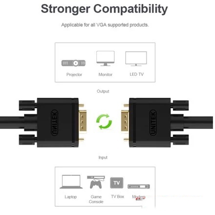 Dây cáp VGA Unitek Y-C503G (1.5m)