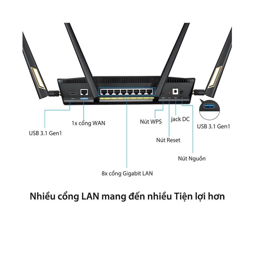 Router wifi ASUS RT-AX88U Chuẩn AX6000 - Wifi 6