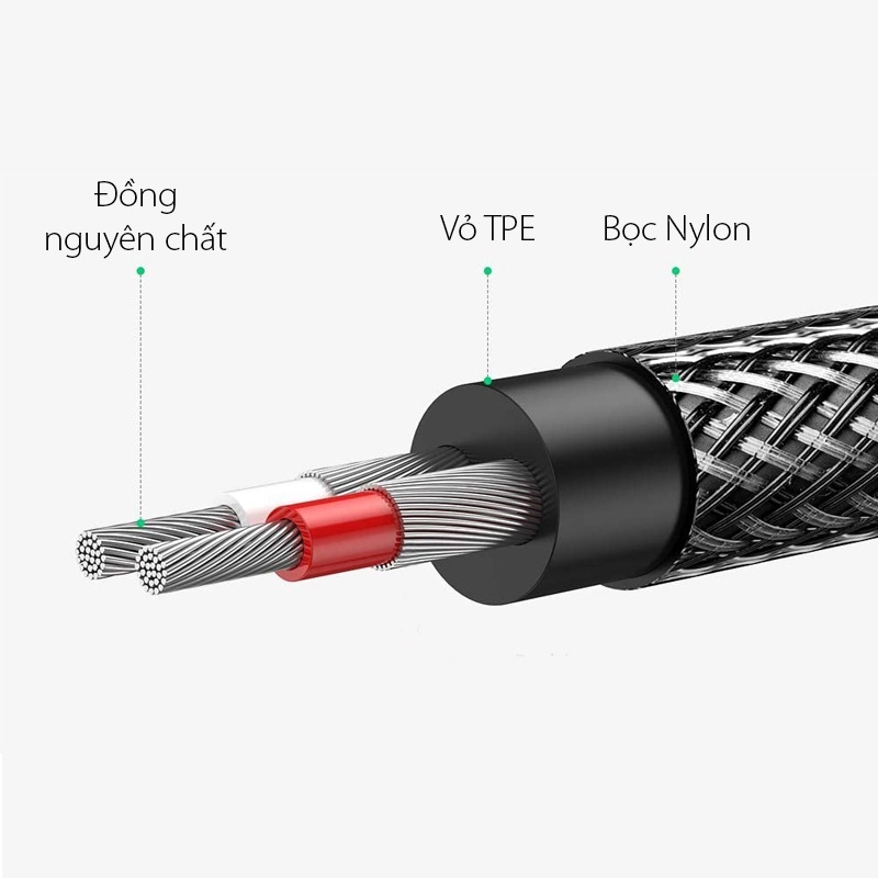 Cáp Audio 3,5mm ra 2 đầu RCA Ugreen 60240 dài 1m Bọc Nylon