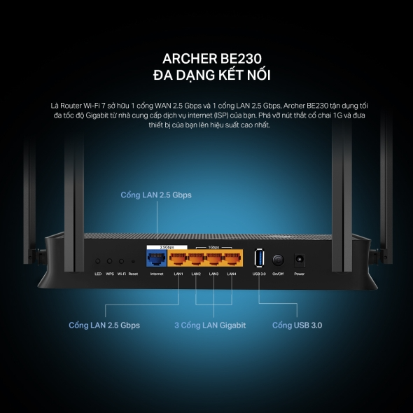 Router Wi-Fi TP-Link Archer BE230 (Wi-Fi 7, BE3600, băng tần kép, 2 cổng 2.5Gbps, USB 3.0)
