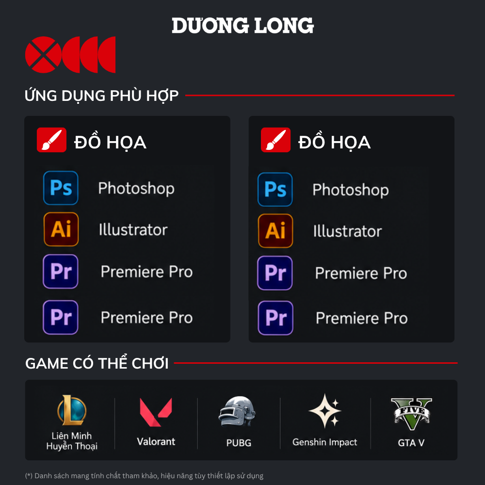 SẢN PHẨM 5 TEST (DEVELOPER)