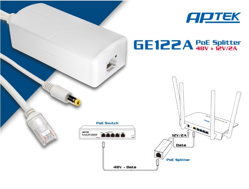 GE122A- Gigabit PoE Splier  48V chuyển nguồn 48V sang 12V/2A