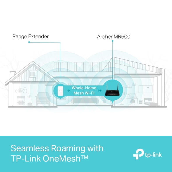 Router 4G Wi-Fi TP-Link Archer MR600 (4G+ Cat6, AC1200, băng tần kép, Nano SIM, 4 cổng Gigabit)