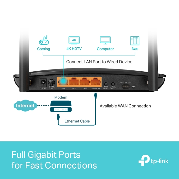 Router 4G Wi-Fi TP-Link Archer MR600 (4G+ Cat6, AC1200, băng tần kép, Nano SIM, 4 cổng Gigabit)
