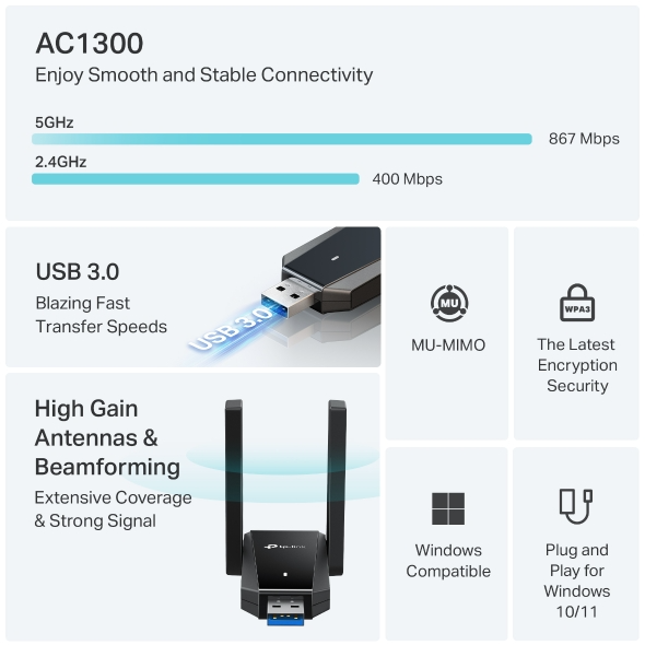 USB Wi-Fi TP-Link Archer T5U Plus (Wi-Fi 5, AC1300, băng tần kép, 2 ăng-ten, USB 3.0)