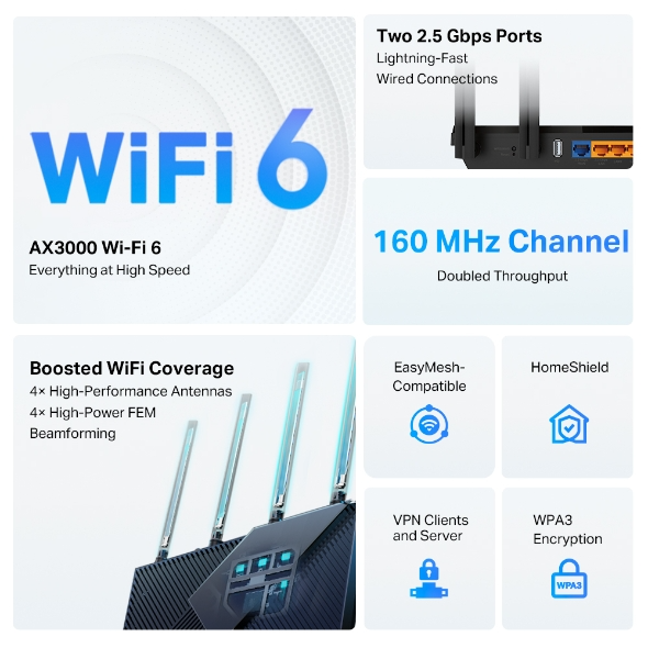 Router Wi-Fi TP-Link Archer AX55 Pro (Wi-Fi 6, AX3000, 2 cổng 2.5Gbps, 3 cổng Gigabit, USB)