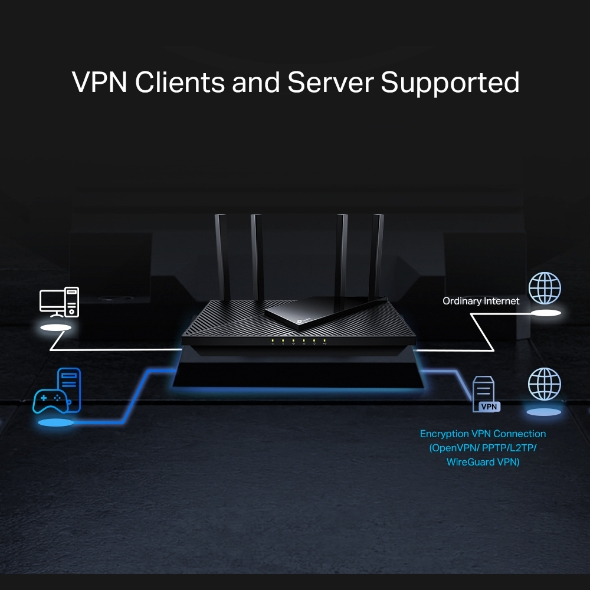 Router Wi-Fi TP-Link Archer AX55 Pro (Wi-Fi 6, AX3000, 2 cổng 2.5Gbps, 3 cổng Gigabit, USB)