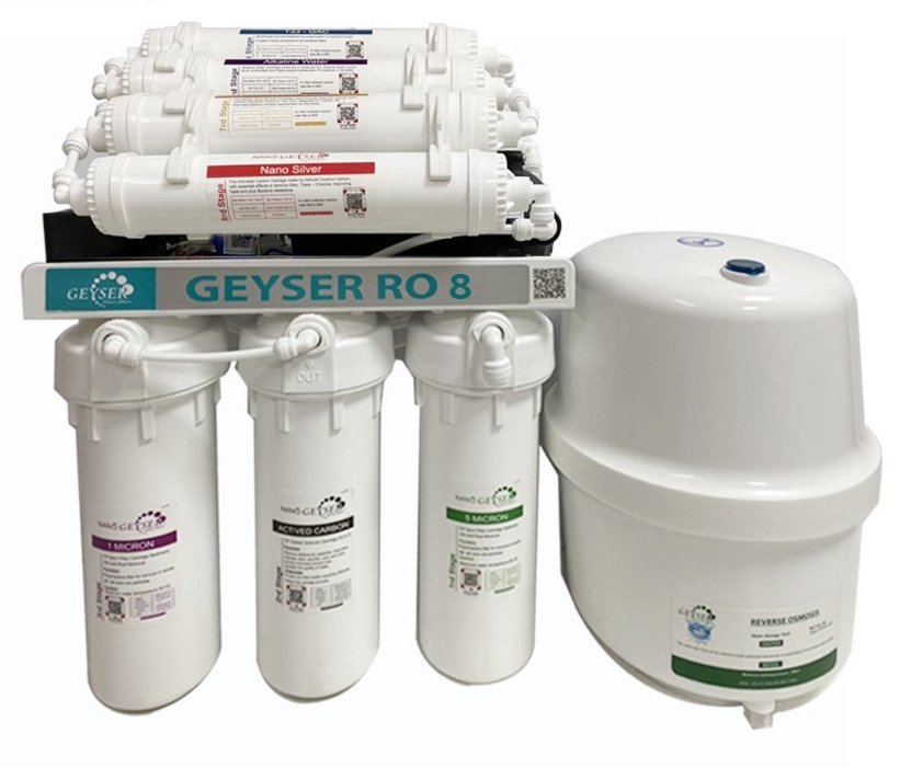 Máy Lọc Nước Nano Geyser GS-R88