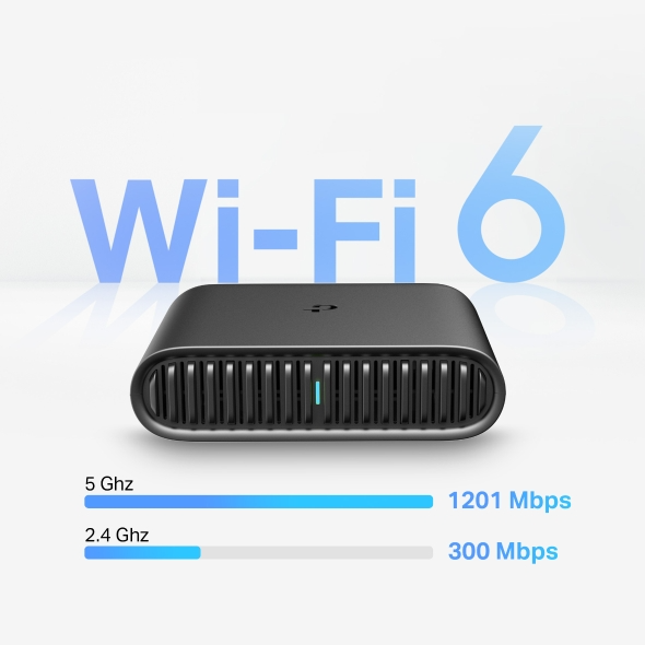 Router Di Động Wi-Fi TP-Link TL-WR1502X (Wi-Fi 6, AX1500, băng tần kép, 1 cổng WAN Gigabit, 1 cổng LAN Gigabit)