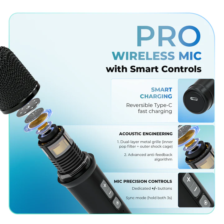 Loa trợ giảng WinBridge S91 (30W, UHF Wireless, Bluetooth, USB, TF Card, AUX)