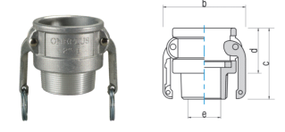Khớp nối ống khóa lẫy kiểu B - Camp lock Coupling