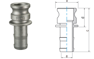 Khớp nối ống khóa lẫy kiểu E - Camp lock Coupling