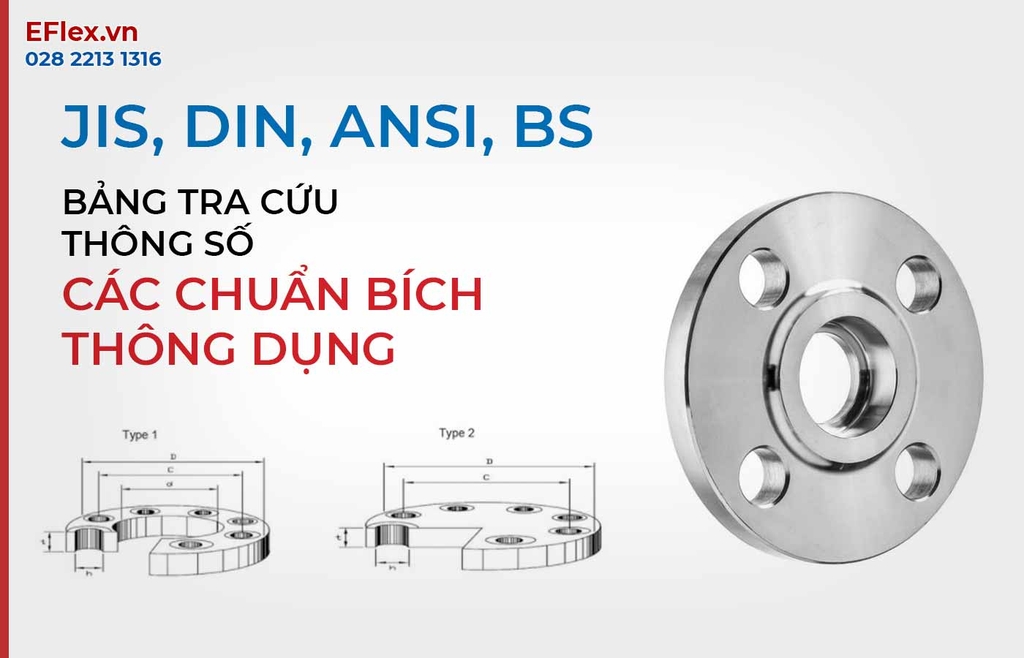 Bảng Tra Tiêu Chuẩn Mặt Bích JIS, DIN, ANSI, BS Các Loại Thường Gặp