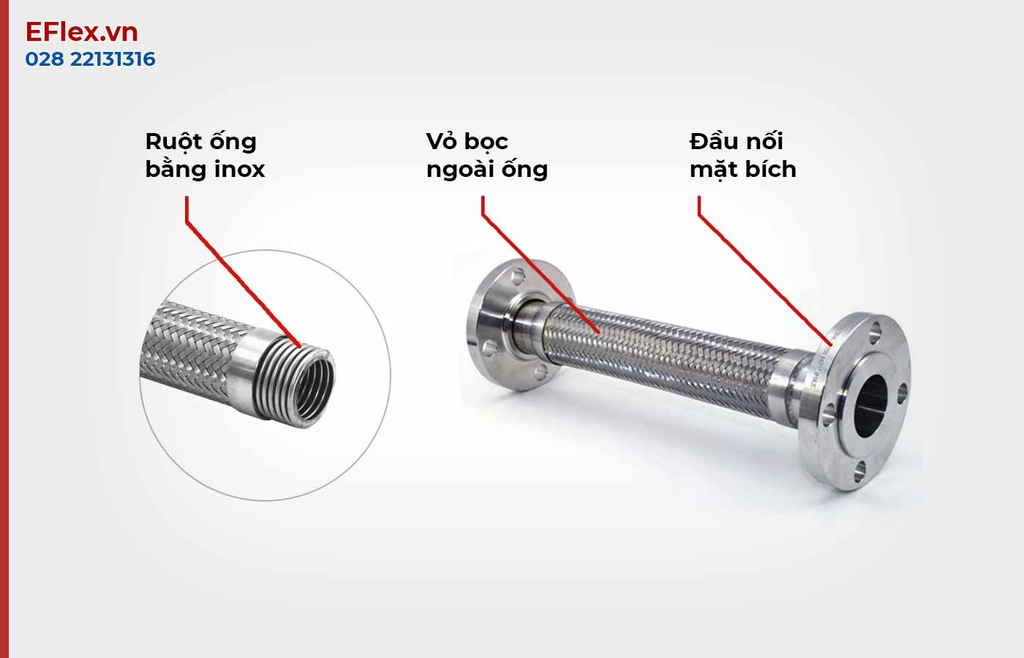 Structure Of Flange Stainless Steel Flexible Coupling