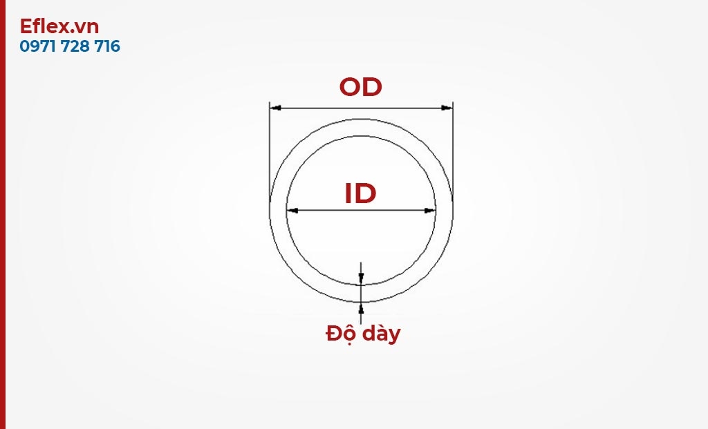 ID OD là gì? Các xác định thông số ID OD của ống dẫn.