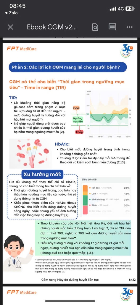 Máy đo đường huyết liên tục