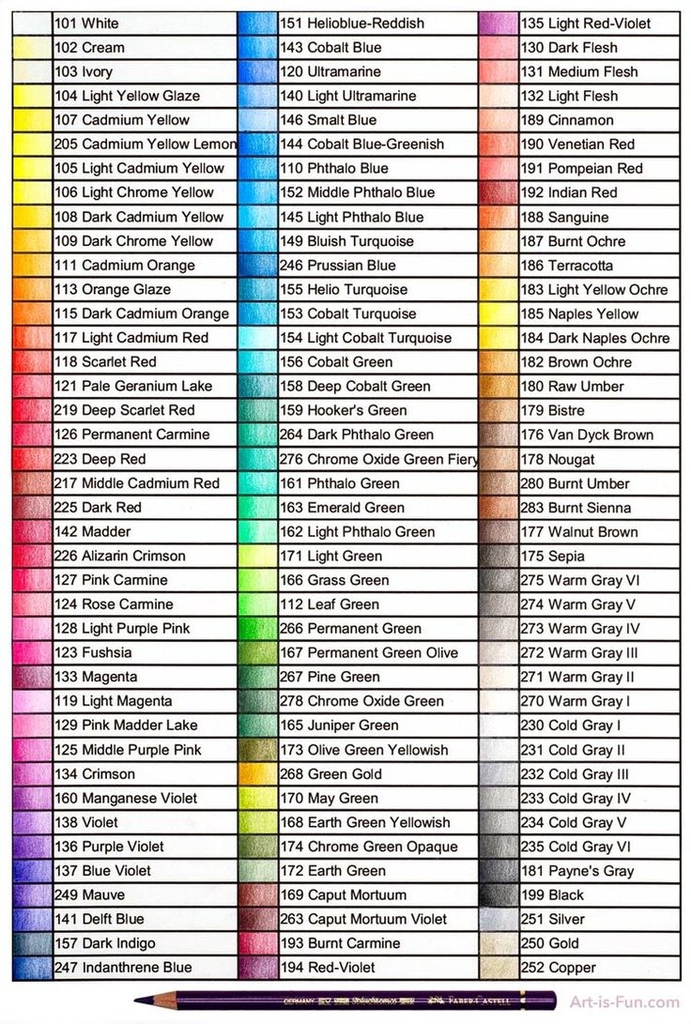 [BẢNG 3: 247 > 283] - Bút chì màu hạng họa sĩ Faber-Castell Polychromos (Cây lẻ)