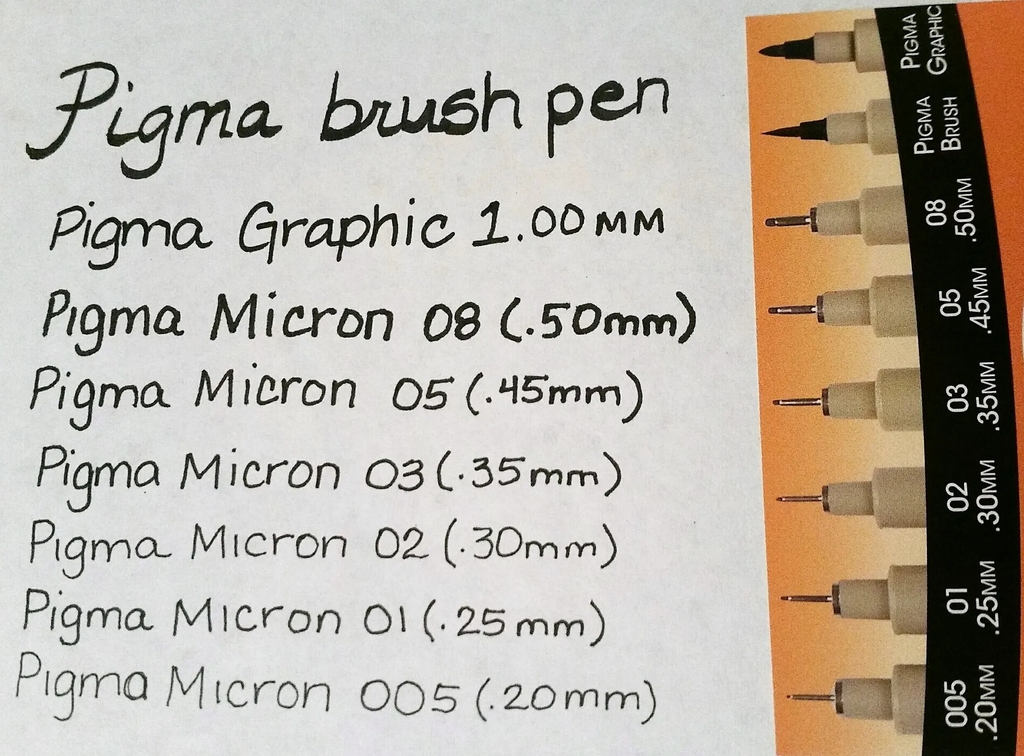 Bút vẽ đồ họa chuyên dụng Sakura Pigma Graphic - Màu đen