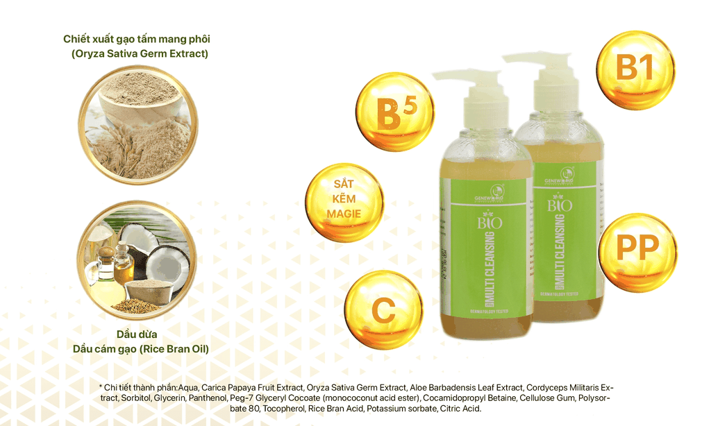 Bio Multi Cleansing là gel rửa mặt 2in1 cho mọi loại da