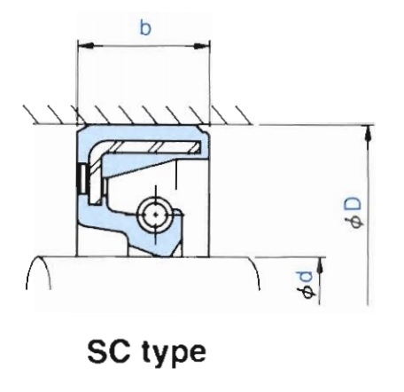 OIL SEAL NBR 127X152.4X14.3 SC