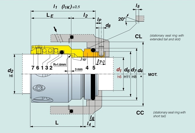 ROTEN Type 8E / 8EH