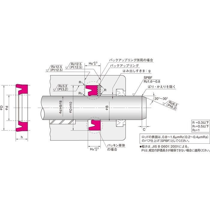 Rod seal ISI: Bạn đang tìm kiếm các giải pháp cho máy móc, thiết bị của mình? Rod seal ISI là một sản phẩm tuyệt vời giúp chống lại các tác động môi trường khắc nghiệt và đảm bảo hoạt động ổn định của các hệ thống của bạn. Xem hình ảnh để tìm hiểu thêm về sản phẩm này.