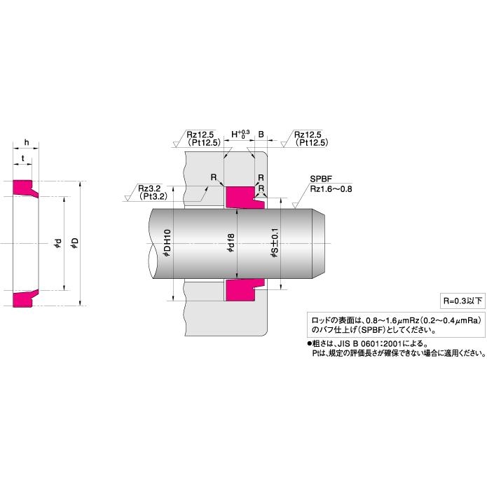 Wiper seal DSI: Wiper seal DSI là một loại gioăng rất cần thiết trong các thiết bị máy móc công nghiệp. Nó có tác dụng chống lại bụi và nước, giúp tăng tuổi thọ và giảm chi phí bảo trì. Hình ảnh liên quan đến Wiper seal DSI sẽ giúp bạn hiểu rõ hơn về sản phẩm này và lợi ích của nó đối với công việc của bạn.