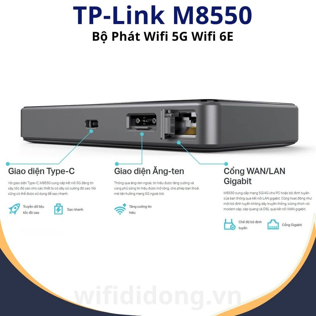 Bộ Phát WiFi 5G TP-Link M8550 | Bộ Phát WiFi Di Động 5G WiFi 6E AXE3600, Kểt Nối 64 Thiết Bị, Pin Lớn 4700mAh | Hàng Chính Hãng