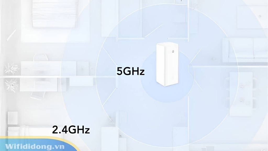  Huawei H138-380 được trang bị băng tần kép 