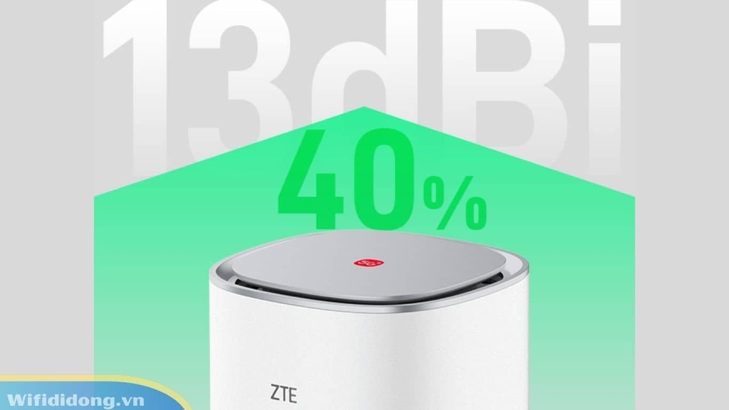 Bộ phát WiFi 5G ZTE G5 Ultra được trang bị hệ thống ăng-ten độ lợi cao 13dBi