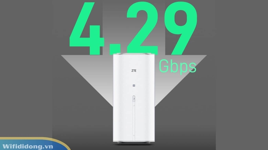 Bộ phát WiFi 5G ZTE G5 Ultra sở hữu tốc độ mạng 5G-Advanced siêu tốc