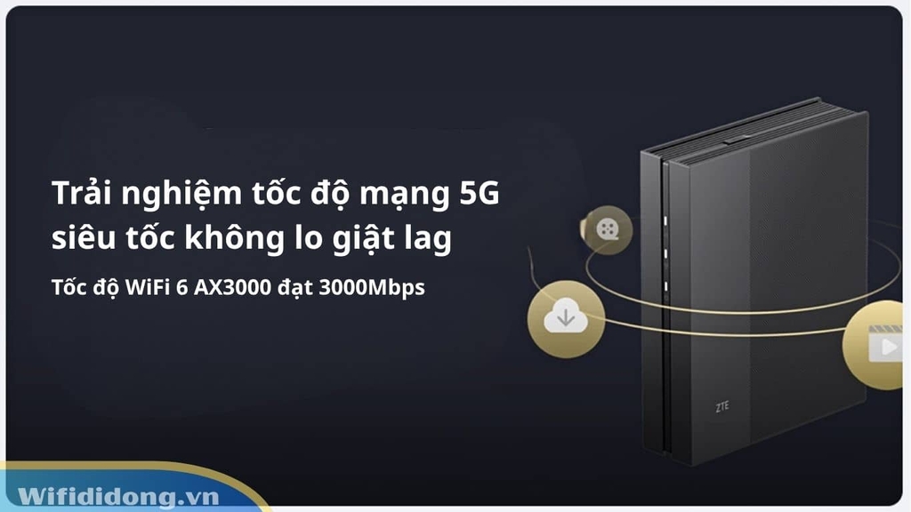 Trải nghiệm tốc độ mạng 5G siêu tốc không lo giật lag với ZTE MC888S