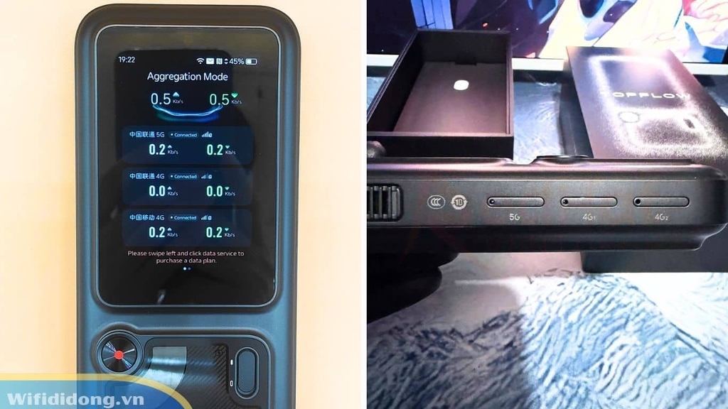 Bộ phát Wifi 5G ZTE Topflow MU5252