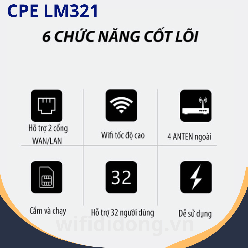 CPE LM321 | Bộ Phát WiFi 4G LTE Cat4, Tốc Độ 150Mbps, Kết Nối 32 Thiết Bị | Bảo Hành 12 Tháng 1 Đổi 1