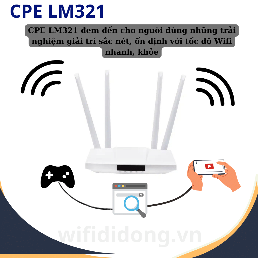 CPE LM321 | Bộ Phát WiFi 4G LTE Cat4, Tốc Độ 150Mbps, Kết Nối 32 Thiết Bị | Bảo Hành 12 Tháng 1 Đổi 1