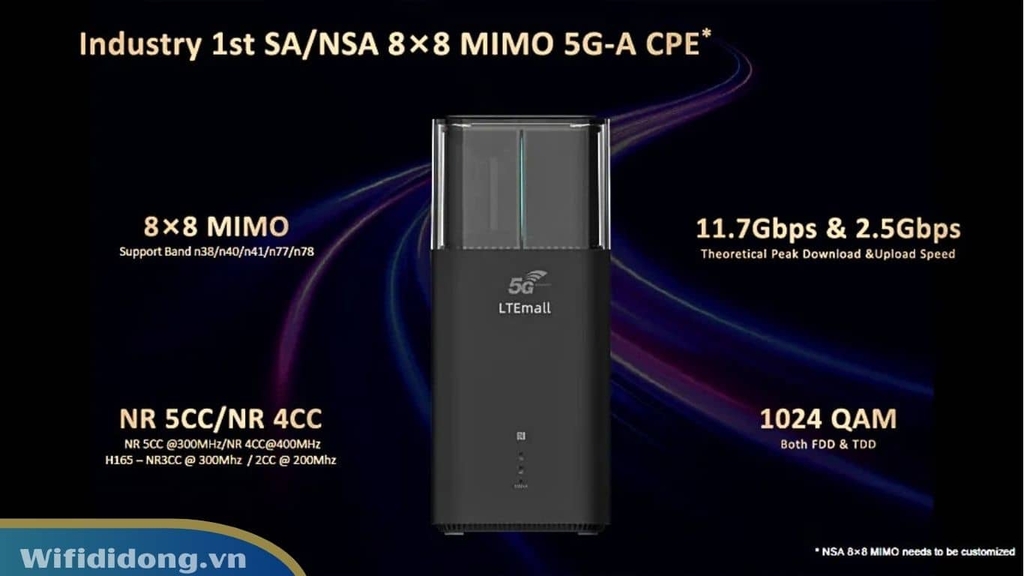 Huawei H168-383 | Bộ phát WiFi 5G Advanced, Wi-Fi 7 tốc độ 11.7Gbps, Anten 14dBi, 192 thiết bị kết nối | Hàng chính hãng