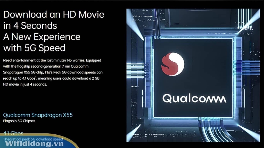 OPPO CPE T1a có chip Qualcomm Snapdragon X55 5G cao cấp