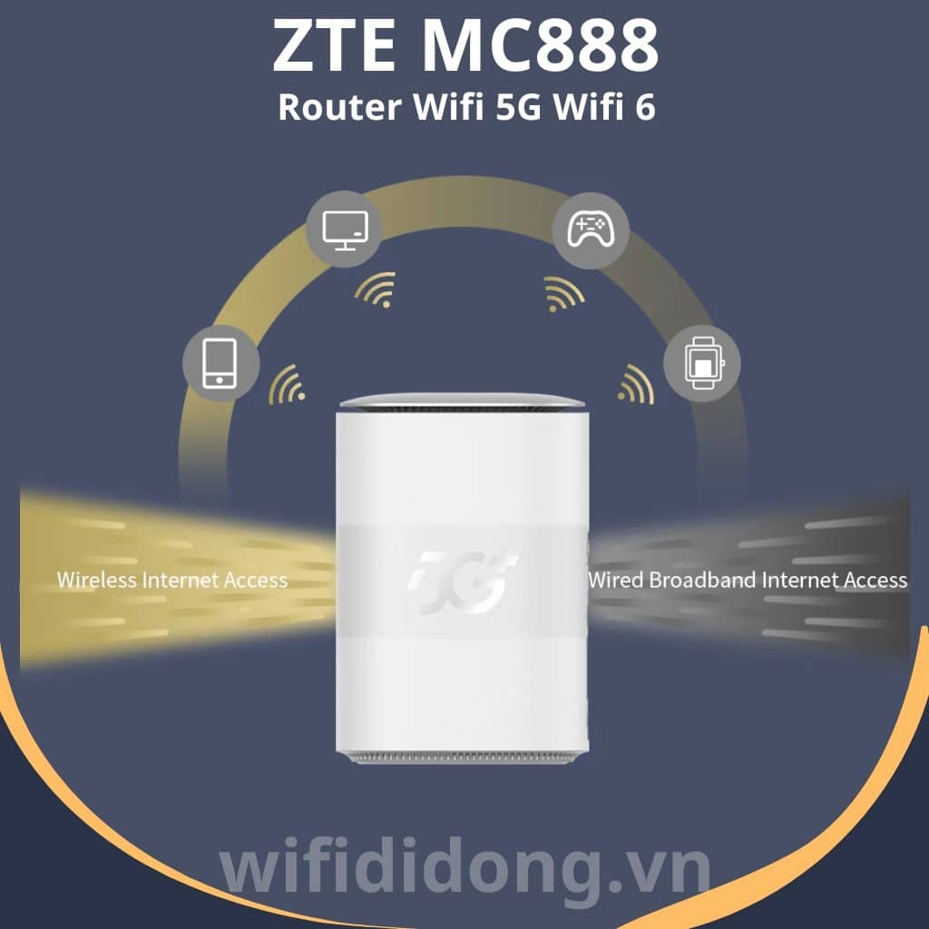Router Wifi 5G ZTE MC888  Router WiFi 5G WiFi 6, Tốc độ 3.8Gbps, Hỗ trợ 64 thiết bị  Bảo hành 12 tháng 1 đổi 1
