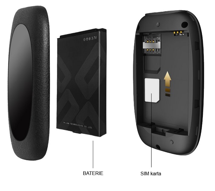 TP-Link M7000