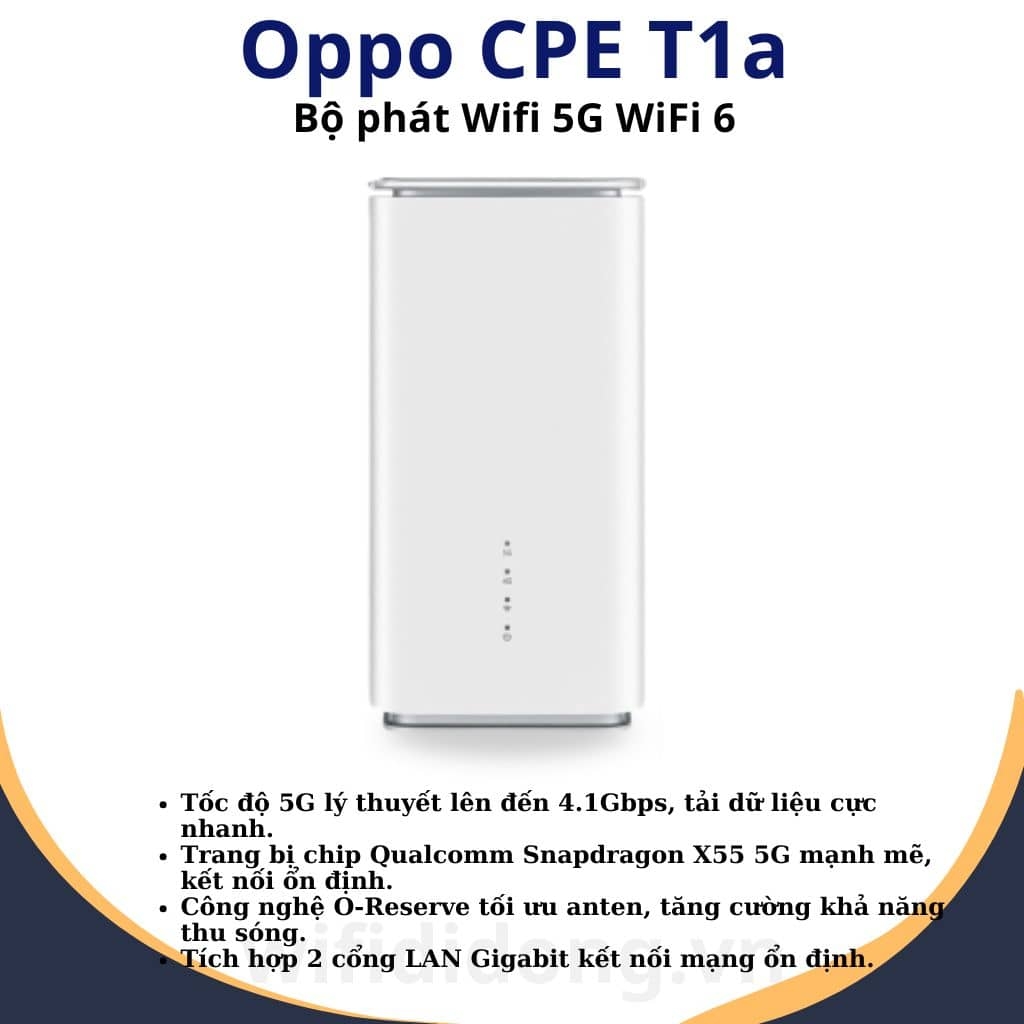 Oppo CPE T1a | Bộ phát WiFi 5G Wi-Fi 6 AX1800, Chip Qualcomm X55, Tốc độ 4.1Gbps, Công nghệ Anten O-Reserve | Hàng chính hãng