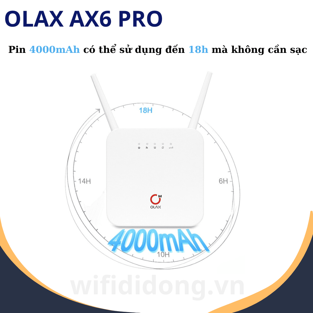 Olax AX6 Pro | Bộ Phát WiFi 4G, Tốc Độ 300Mbps, Pin Dự Phòng 4000mAh | Bảo Hành 12 Tháng 1 Đổi 1