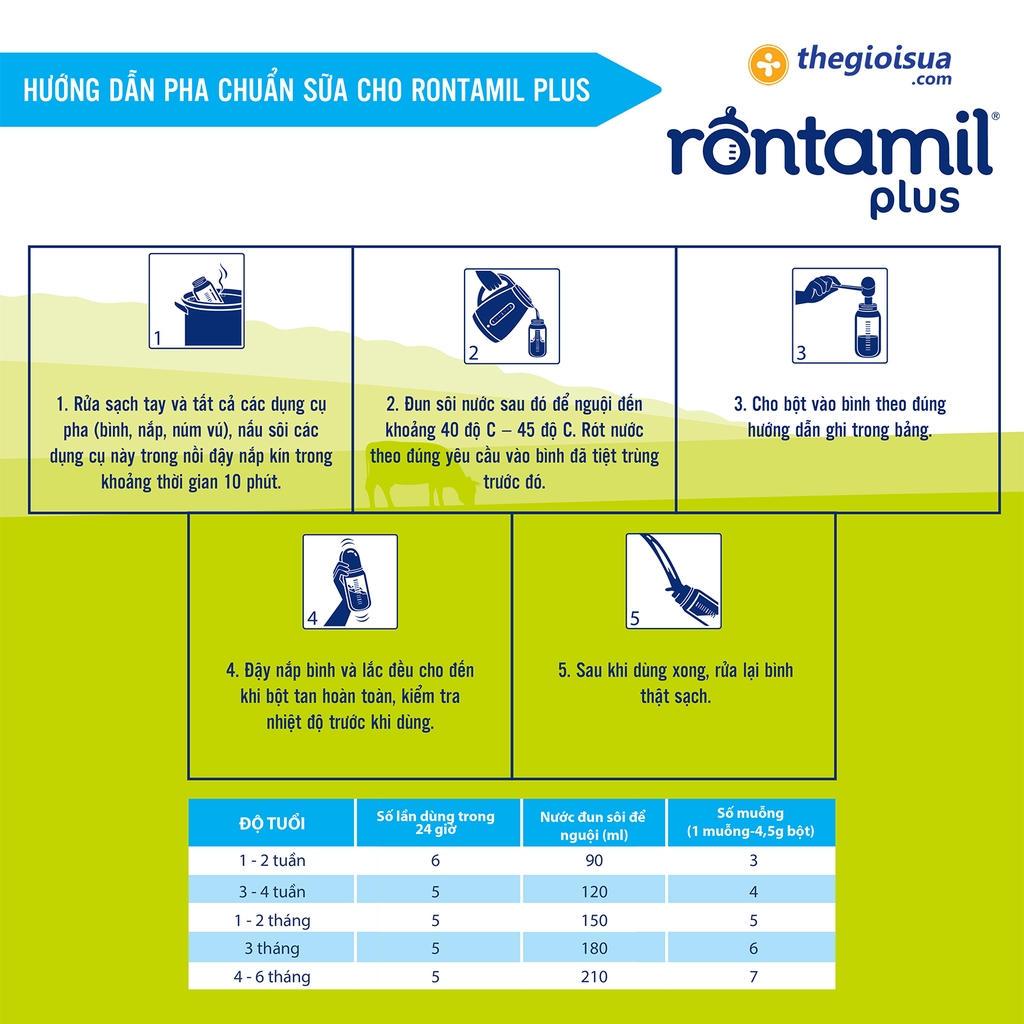 huong dan pha sua rontamil plus 1